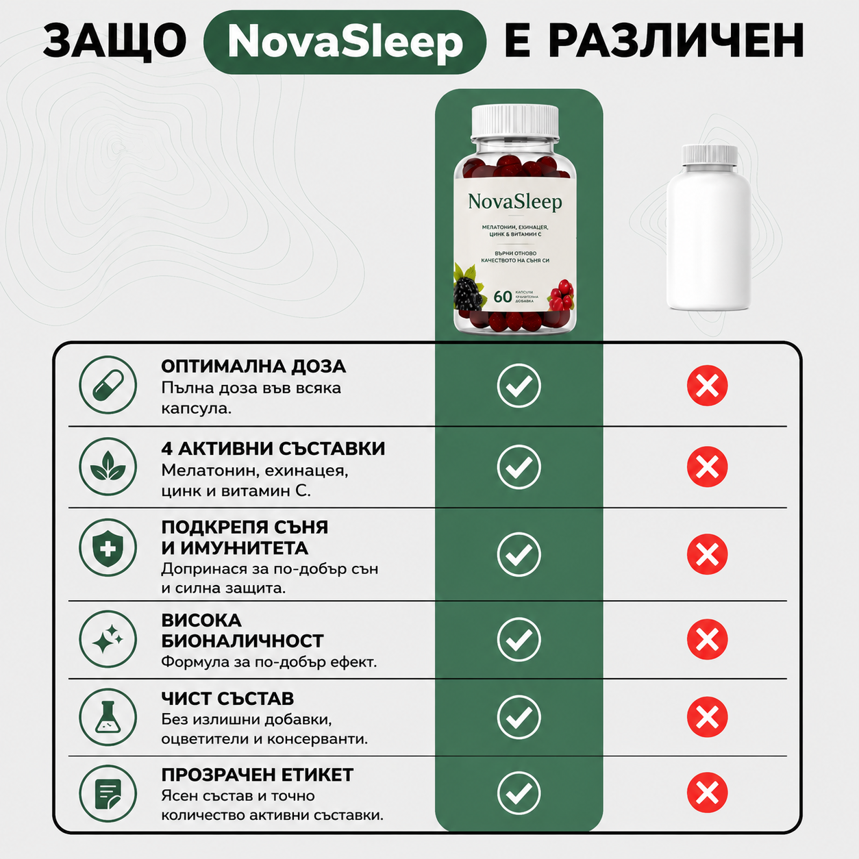 Желирани бонбони за сън